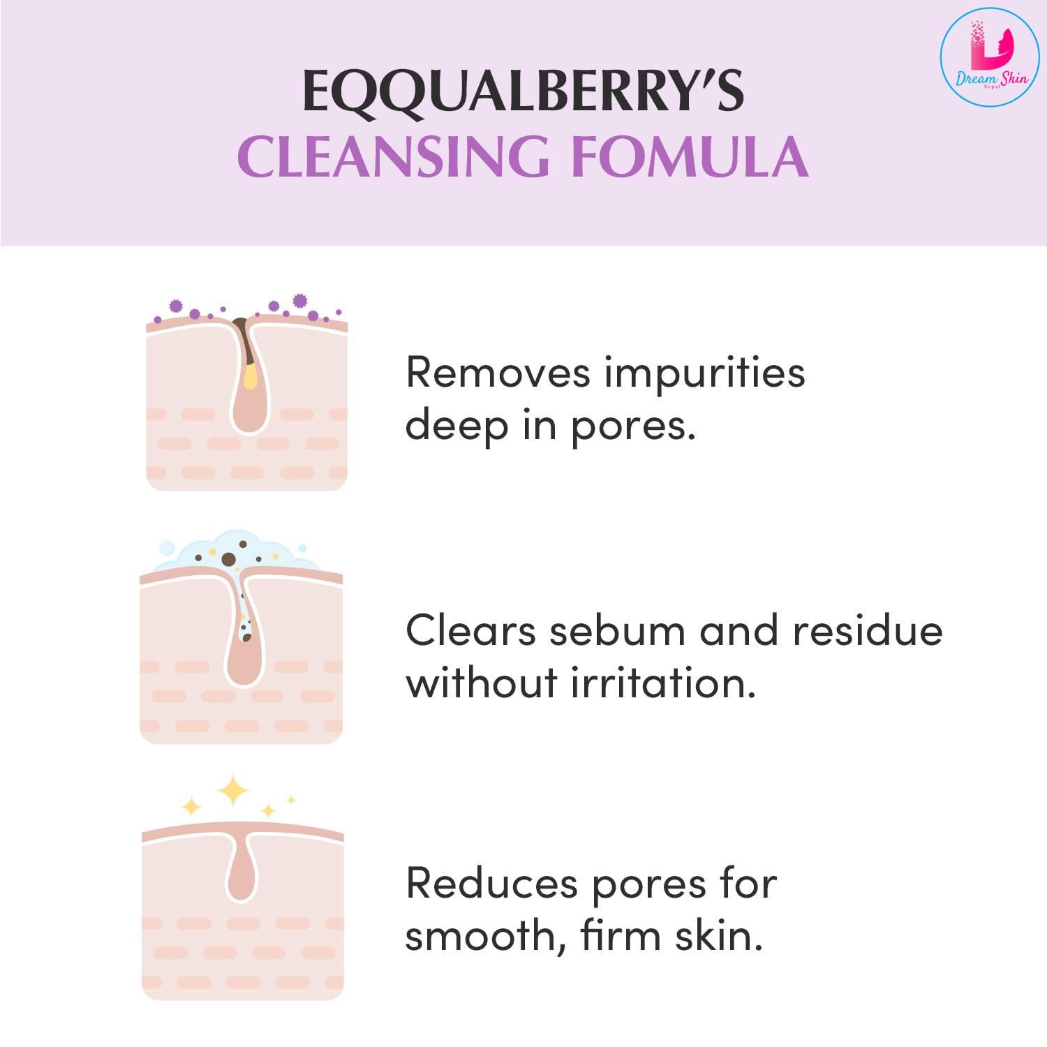Eqqualberry Purple Rice Pore Purifying Pack Cleanser [130g]